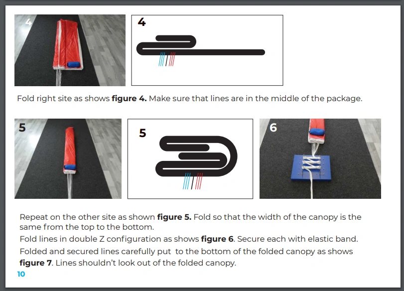 S-type packing with aerodynamic fold versus optimal packing with air intake on both sides