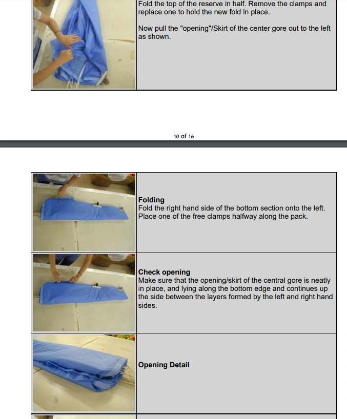 Reserve packing showing aerodynamic fold that slows opening compared to optimal packing